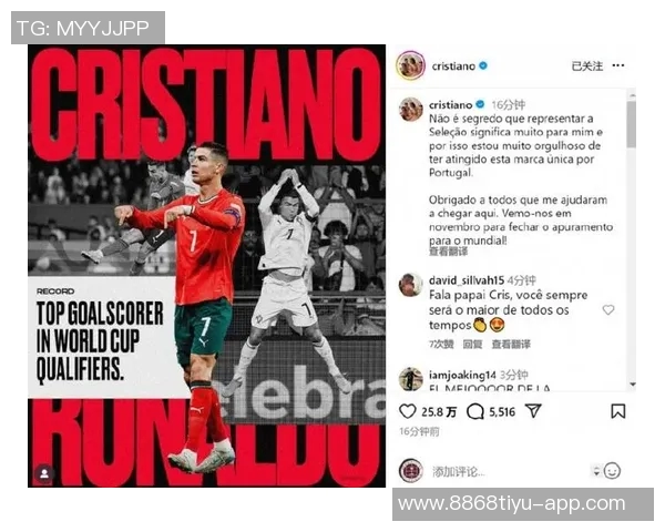 因凡蒂诺祝贺C罗世预赛射手王再创辉煌成就