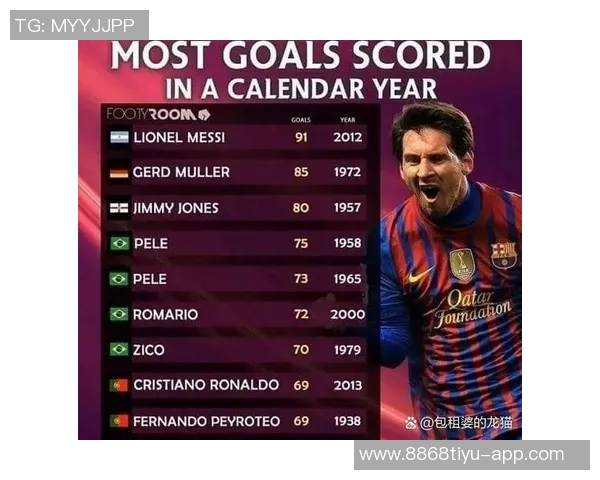 2025年足坛进球榜揭晓姆巴佩领衔凯恩哈兰德梅西紧随其后